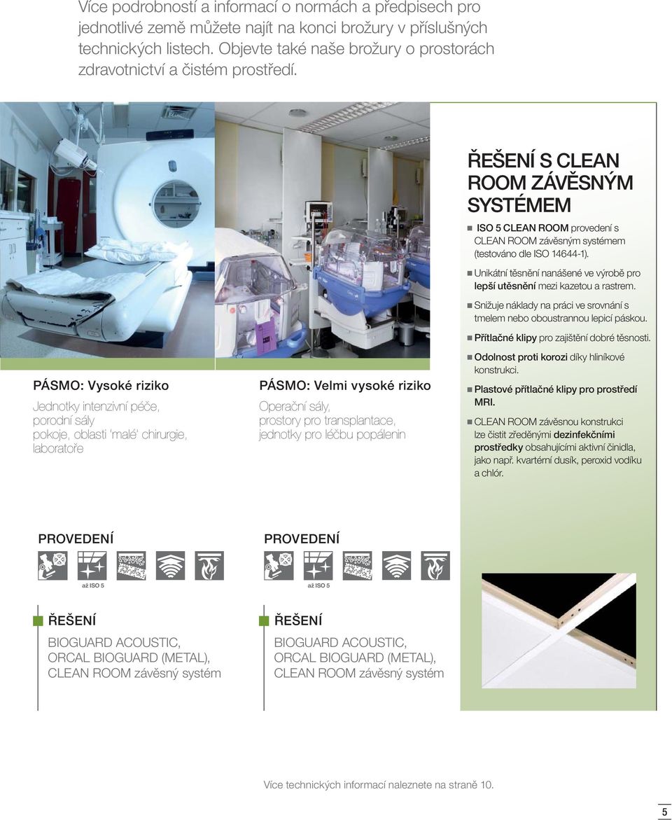 PÁSMO: Vysoké riziko Jednotky intenzivní péče, porodní sály pokoje, oblasti malé chirurgie, laboratoře PÁSMO: Velmi vysoké riziko Operační sály, prostory pro transplantace, jednotky pro léčbu