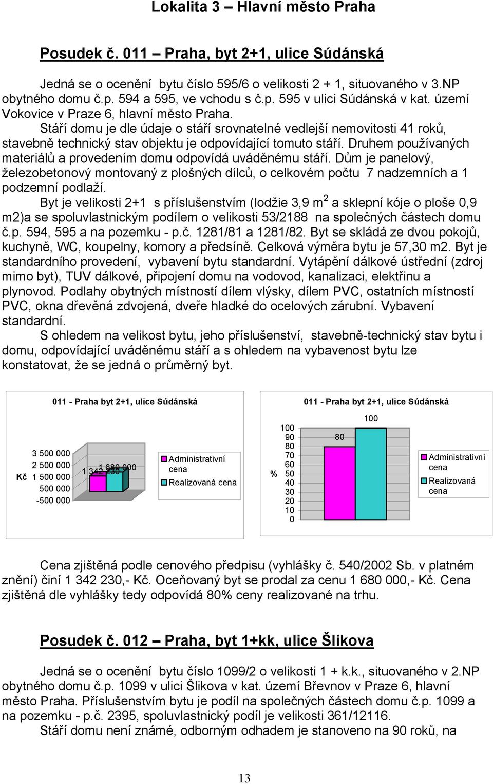 Druhem používaných materiálů a provedením domu odpovídá uváděnému stáří. Dům je panelový, železobetonový montovaný z plošných dílců, o celkovém počtu 7 nadzemních a 1 podzemní podlaží.