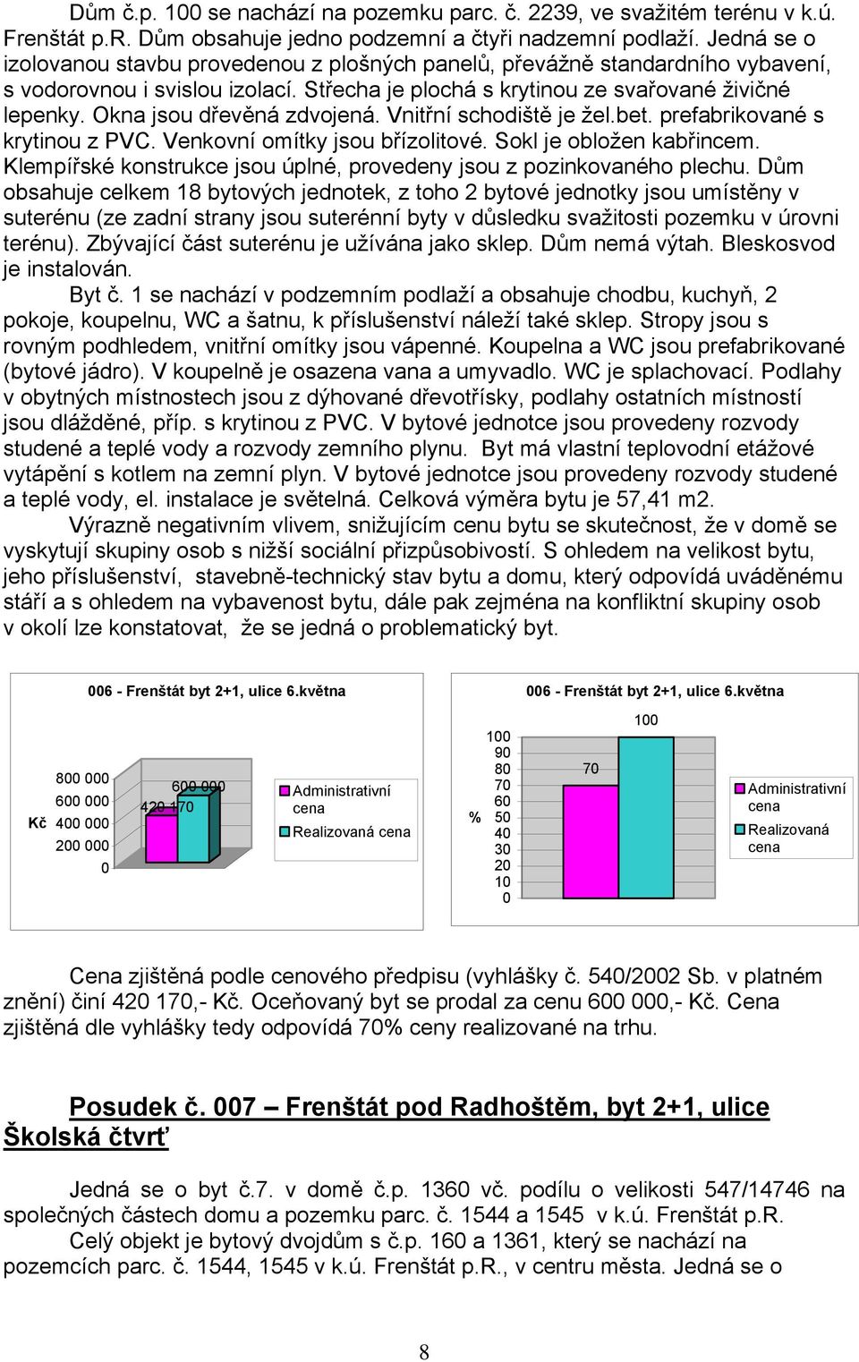 Okna jsou dřevěná zdvojená. Vnitřní schodiště je žel.bet. prefabrikované s krytinou z PVC. Venkovní omítky jsou břízolitové. Sokl je obložen kabřincem.