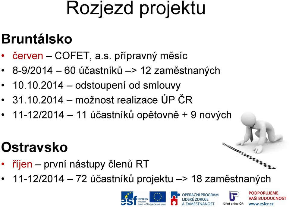 11 účastníků opětovně + 9 nových Ostravsko říjen první nástupy členů RT