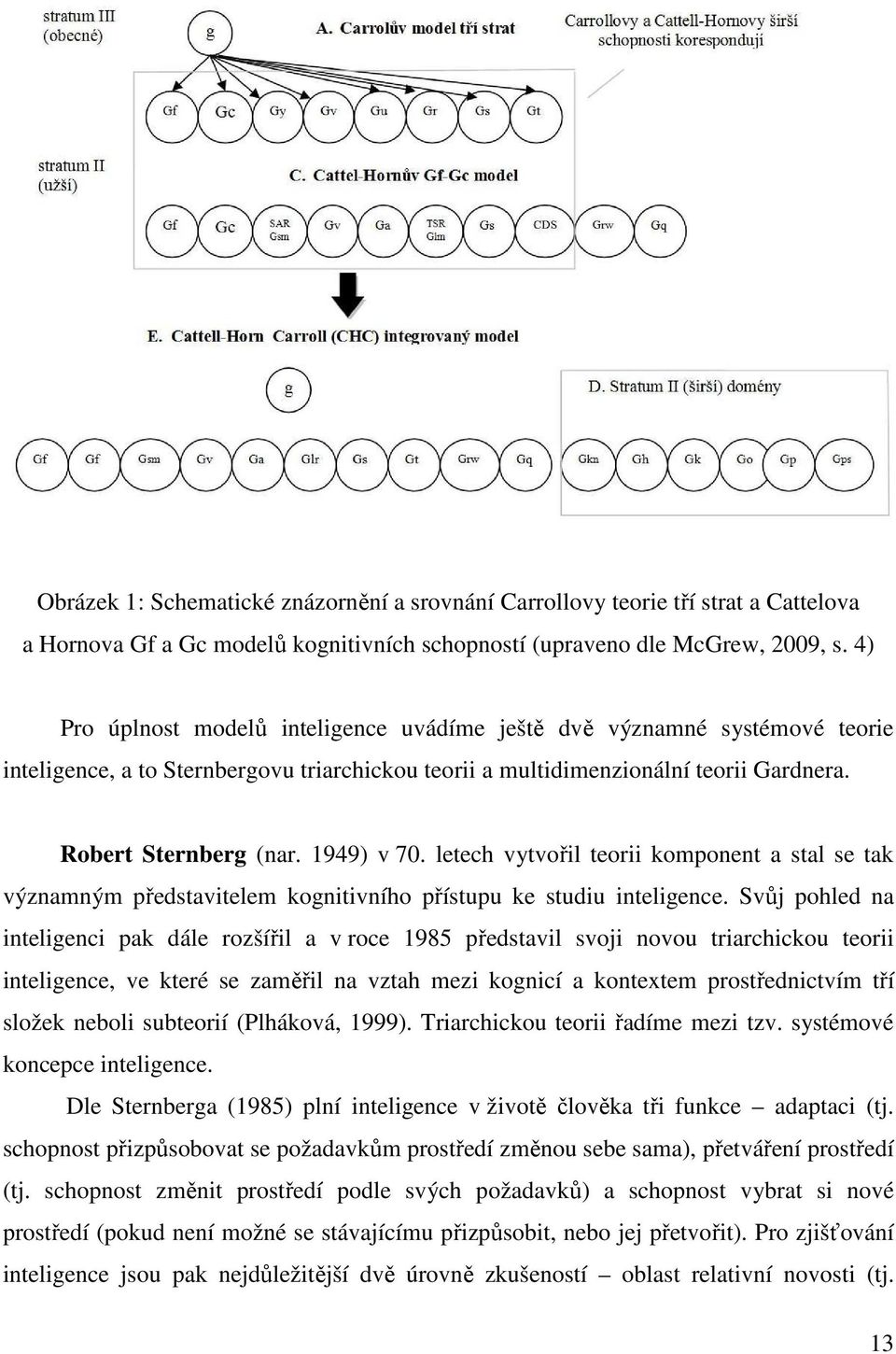 1949) v 70. letech vytvořil teorii komponent a stal se tak významným představitelem kognitivního přístupu ke studiu inteligence.