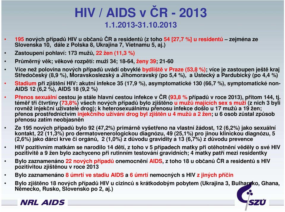 ještě kraj Středočeský (8,9 %), Moravskoslezský a Jihomoravský (po 5,4 %), a Ústecký a Pardubický (po 4,4 %) Stadium při zjištění HIV: akutní infekce 35 (17,9 %), asymptomatické 13 (66,7 %),