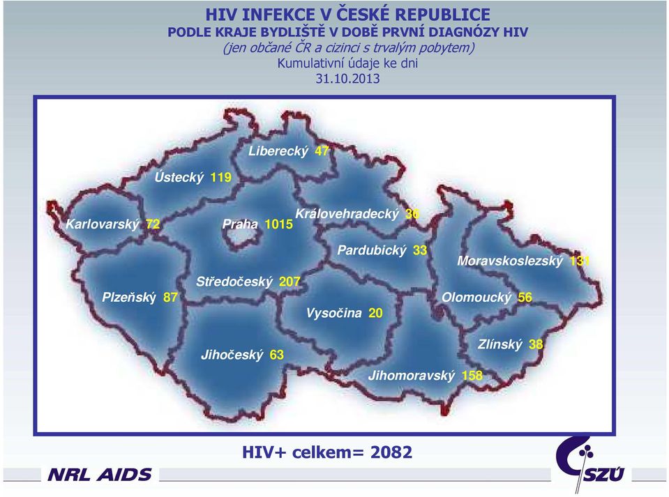 1.213 Ústecký 119 Liberecký 47 Karlovarský 72 Královehradecký 36 Praha 115 Pardubický 33