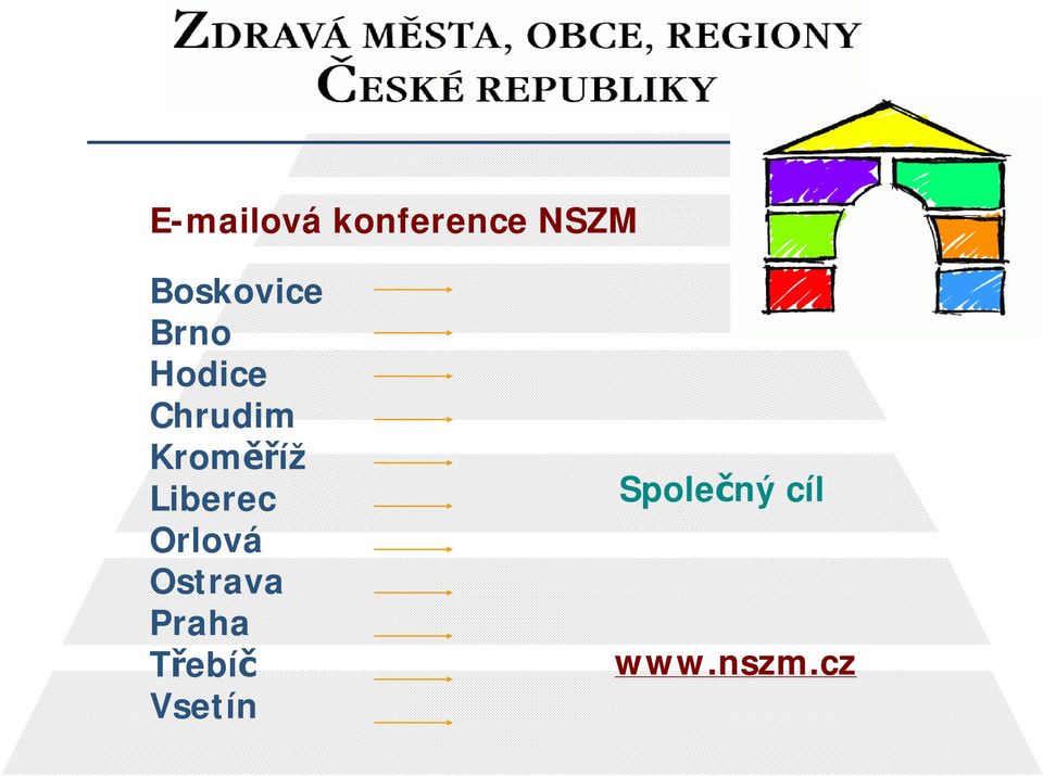 Kroměříž Liberec Orlová Ostrava