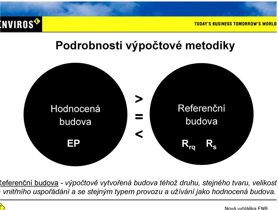 vytvořená budova téhož druhu, stejného tvaru, velikost