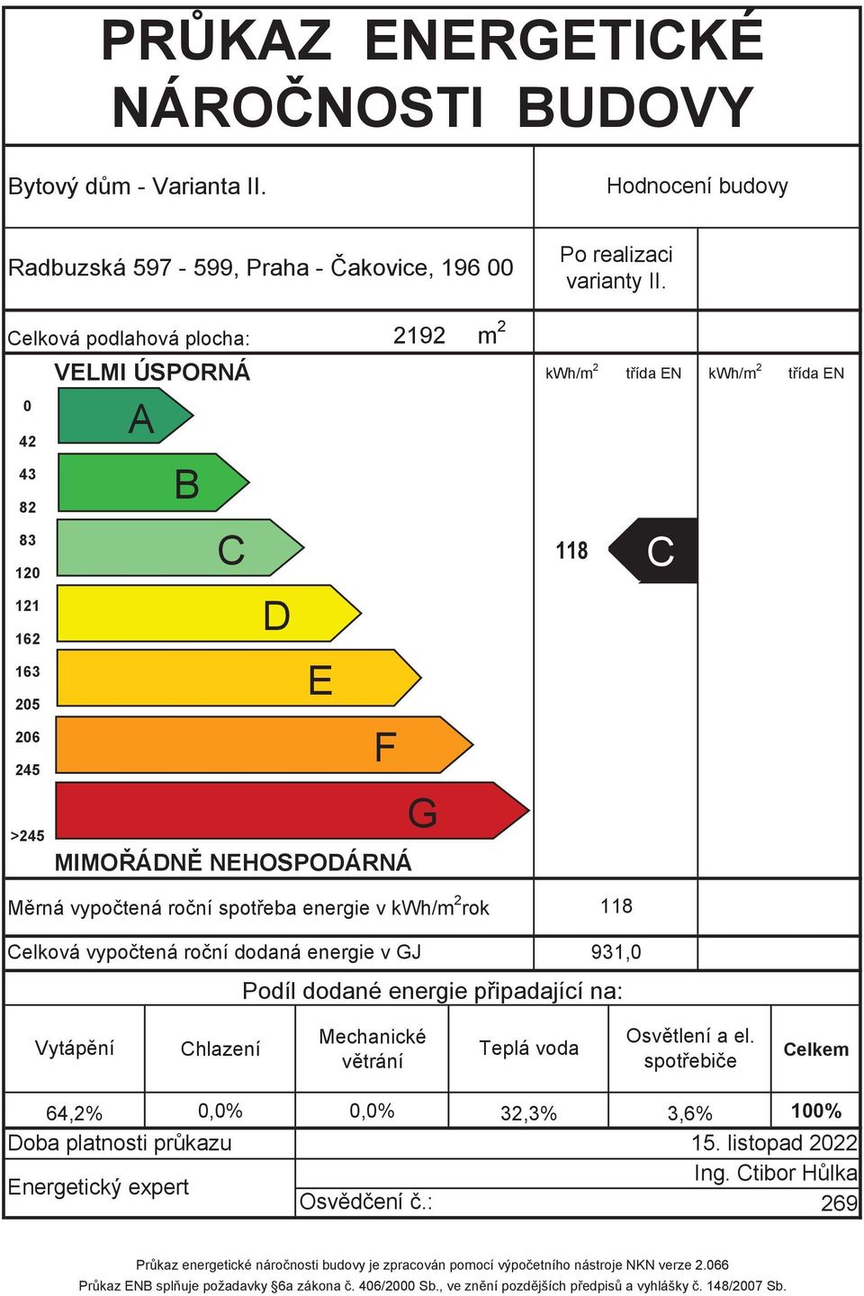 M rná vypo tená ro ní spot eba energie v kwh/m 2 rok Po realizaci varianty II.