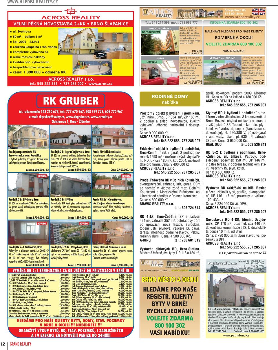 cz Šmejkalova 86 616 00 Brno www.athosreality.cz Tel.: 541 214 599, mob.: 775 965 777 INFOLINKA ZDARMA 800 100 302 BRNO-ŽABOVŘESKY DOPORUČUJEME KUŘIM NOVINKA Byt v OV 2+1, 2x lodžie. CP 62 m 2 ; 4.