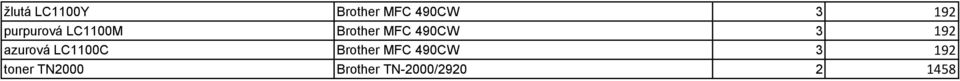 192 azurová LC1100C Brother MFC 490CW 3