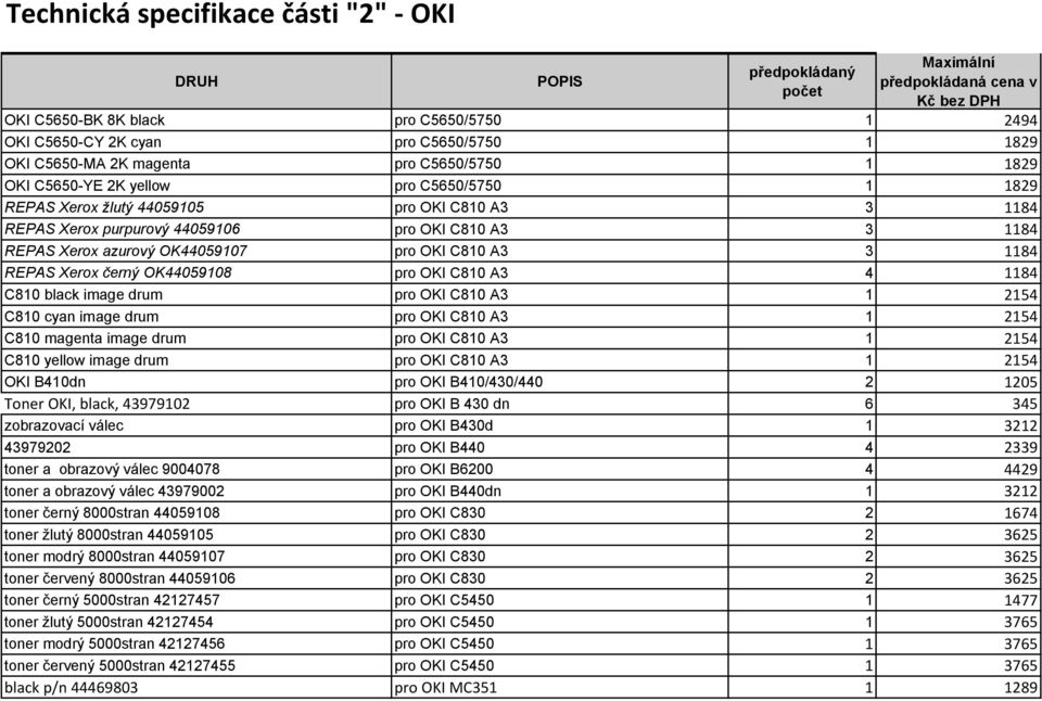 A3 3 1184 REPAS Xerox černý OK44059108 pro OKI C810 A3 4 1184 C810 black image drum pro OKI C810 A3 1 2154 C810 cyan image drum pro OKI C810 A3 1 2154 C810 magenta image drum pro OKI C810 A3 1 2154