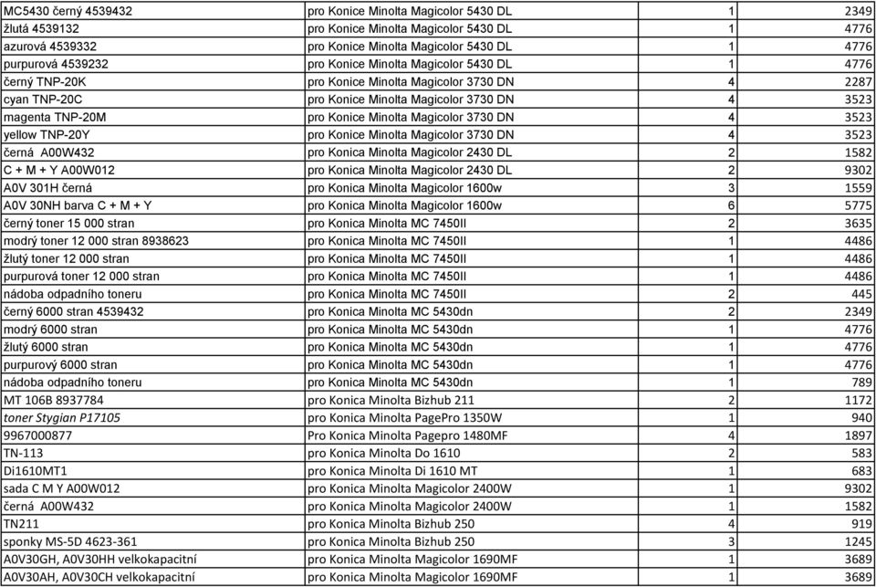Minolta Magicolor 3730 DN 4 3523 yellow TNP-20Y pro Konice Minolta Magicolor 3730 DN 4 3523 černá A00W432 pro Konica Minolta Magicolor 2430 DL 2 1582 C + M + Y A00W012 pro Konica Minolta Magicolor