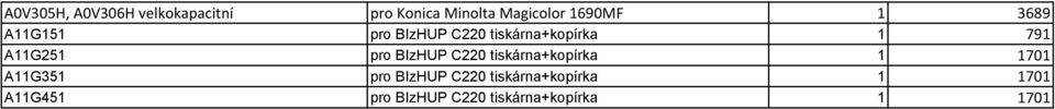 A11G251 pro BIzHUP C220 tiskárna+kopírka 1 1701 A11G351 pro BIzHUP