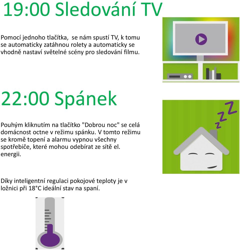 22:00 Spánek Pouhým kliknutím na tlačítko "Dobrou noc" se celá domácnost octne v režimu spánku.