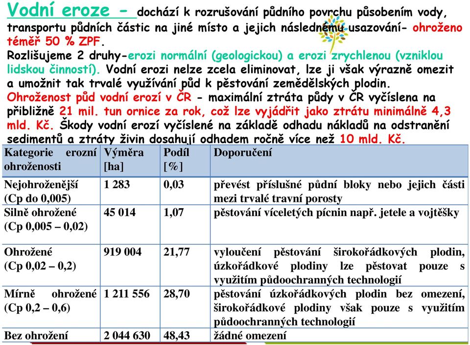 Vodní erozi nelze zcela eliminovat, lze ji však výrazně omezit a umožnit tak trvalé využívání půd k pěstování zemědělských plodin.