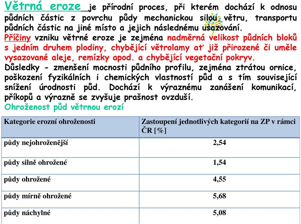 a chybějící vegetační pokryv. Důsledky - zmenšení mocnosti půdního profilu, zejména ztrátou ornice, poškození fyzikálních i chemických vlastností půd a s tím související snížení úrodnosti půd.