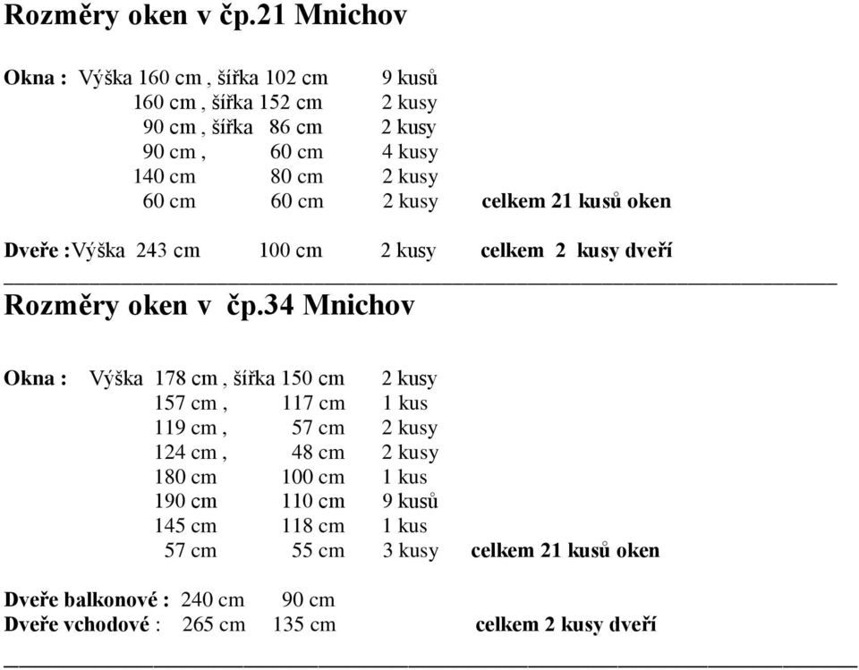 kusy 60 cm 60 cm 2 kusy celkem 21 kusů oken Dveře :Výška 243 cm 100 cm 2 kusy celkem 2 kusy dveří 34 Mnichov Okna : Výška 178 cm, šířka 150 cm