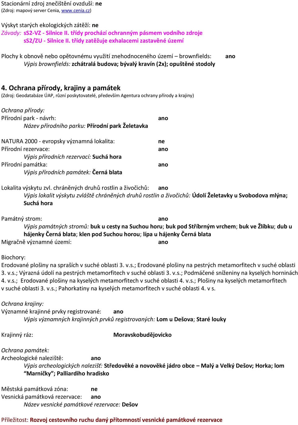 třídy zatěžuje exhalacemi zastavěné území Plochy k obnově bo opětovnému využití zhodnoceného území brownfields: Výpis brownfields: zchátralá budova; bývalý kravín (2x); opuštěné stodoly 4.