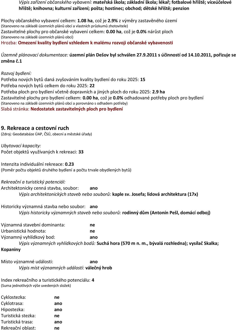 9% z výměry zastavěného území (Stveno na základě územních plánů obcí a vlastních průzkumů zhotovitele) Zastavitelné plochy pro občanské vybavení celkem: 0.00 ha, což je 0.