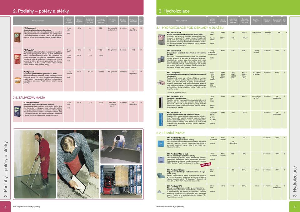 1. HYDROIZOLACE POD OKLADY A DLAŽU PCI Seccoral 1K Pružná stěrková hmota k venkovní a vnitřní izolaci. K utěsnění pod keramické obklady a dlažby na balkonech, terasách, ve sprchách.