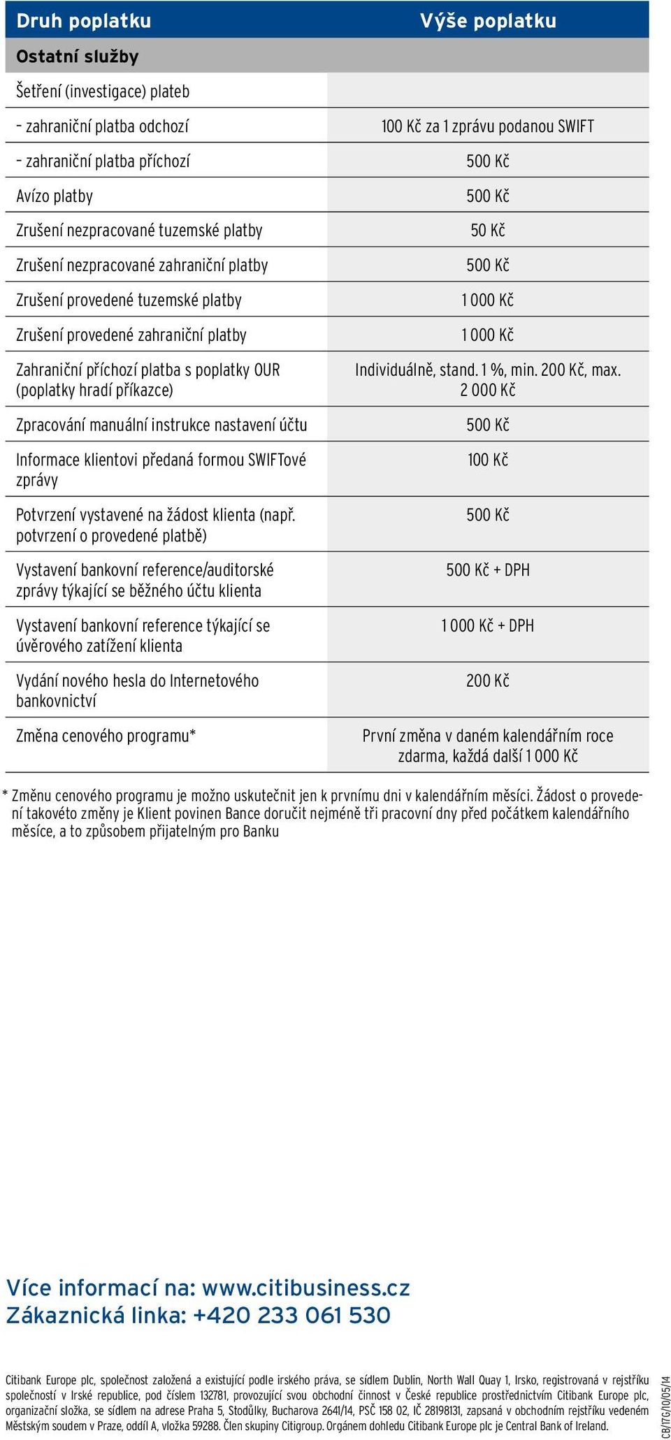 nastavení účtu Informace klientovi předaná formou SWIFTové zprávy Potvrzení vystavené na žádost klienta (např.