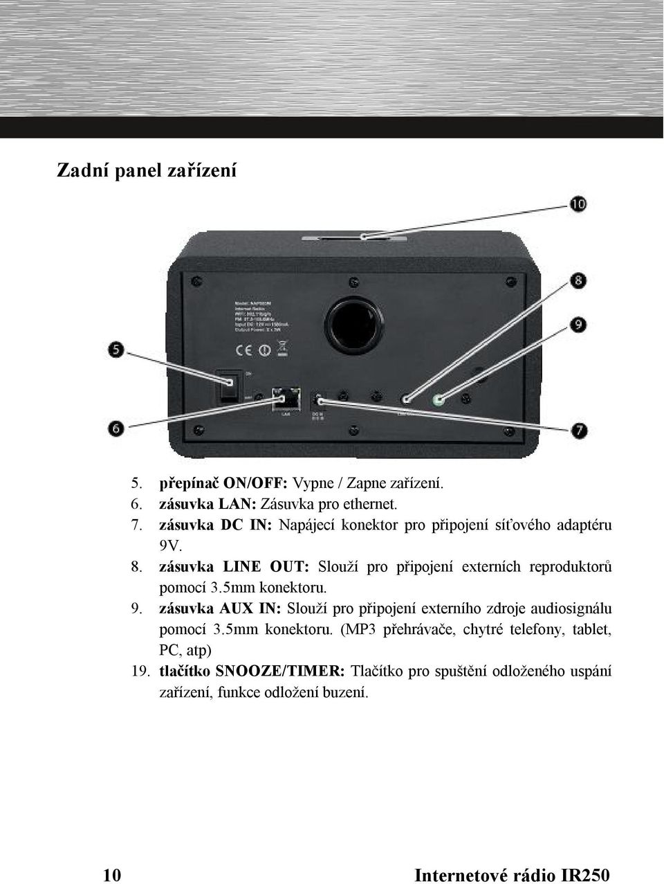 zásuvka LINE OUT: Slouží pro připojení externích reproduktorů pomocí 3.5mm konektoru. 9.