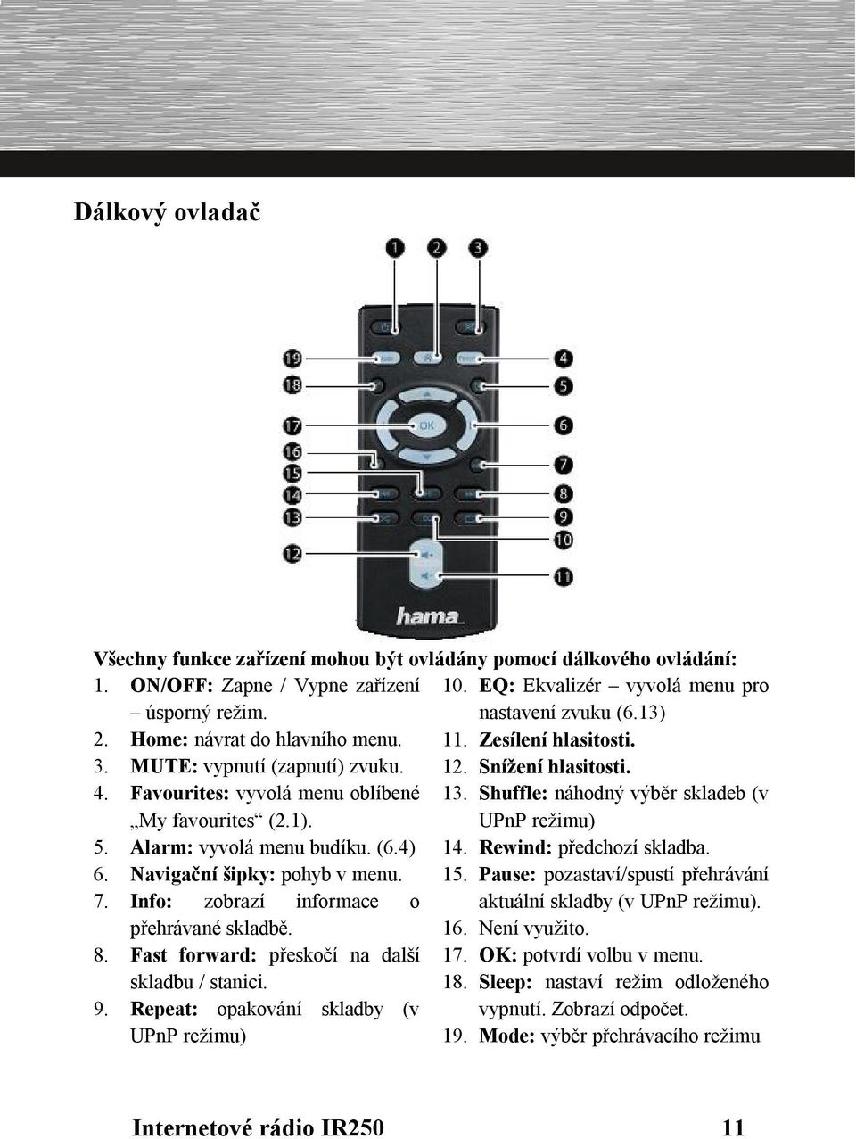 Shuffle: náhodný výběr skladeb (v UPnP režimu) 5. Alarm: vyvolá menu budíku. (6.4) 14. Rewind: předchozí skladba. 6. Navigační šipky: pohyb v menu. 15. Pause: pozastaví/spustí přehrávání 7.