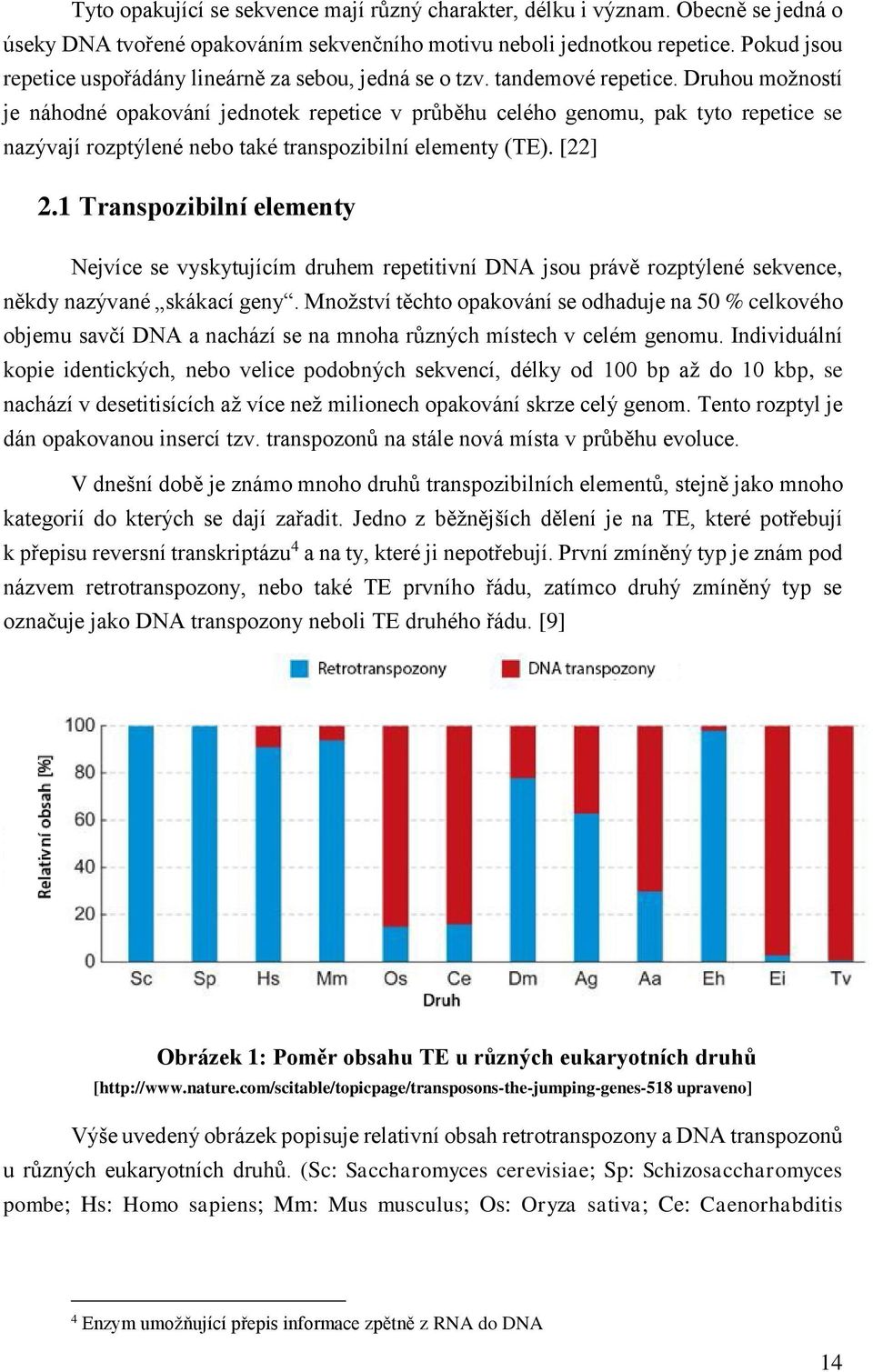Druhou možností je náhodné opakování jednotek repetice v průběhu celého genomu, pak tyto repetice se nazývají rozptýlené nebo také transpozibilní elementy (TE). [22] 2.