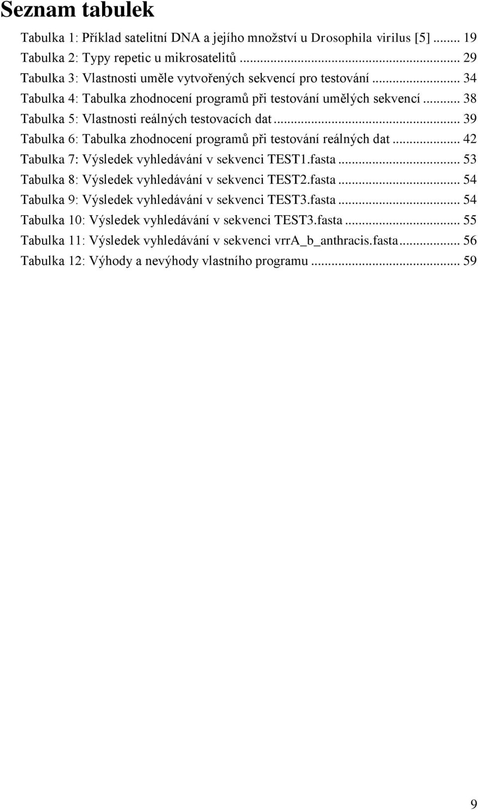 .. 39 Tabulka 6: Tabulka zhodnocení programů při testování reálných dat... 42 Tabulka 7: Výsledek vyhledávání v sekvenci TEST1.fasta... 53 Tabulka 8: Výsledek vyhledávání v sekvenci TEST2.fasta... 54 Tabulka 9: Výsledek vyhledávání v sekvenci TEST3.