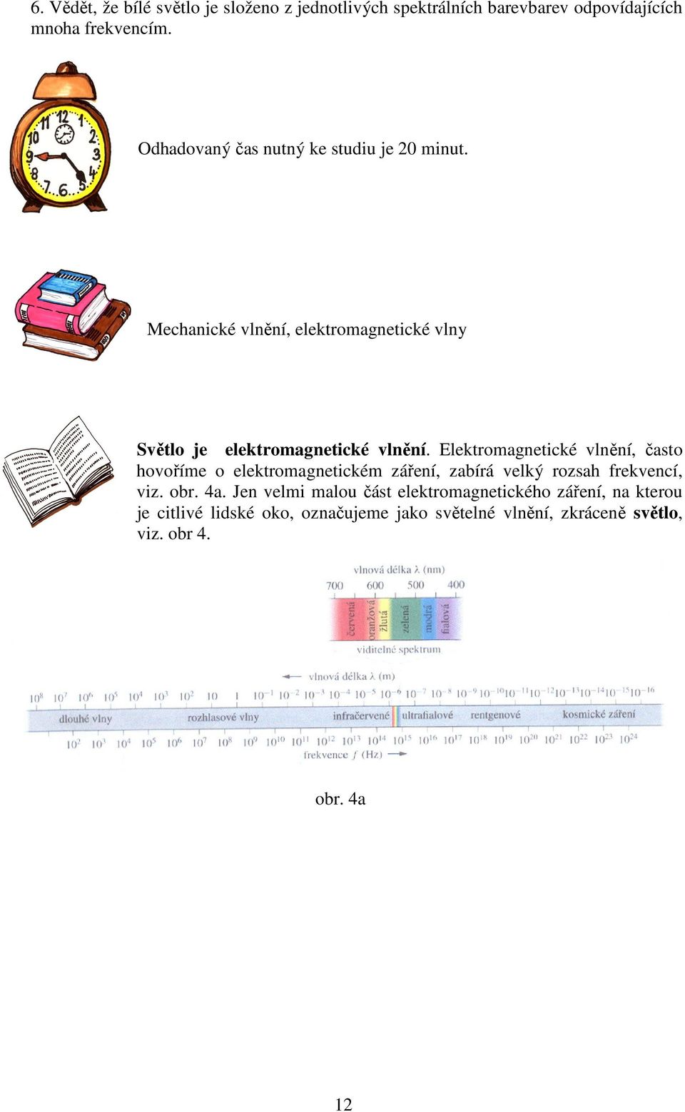 Elektromagnetické vlnění, často hovoříme o elektromagnetickém záření, zabírá velký rozsah frekvencí, viz. obr. 4a.