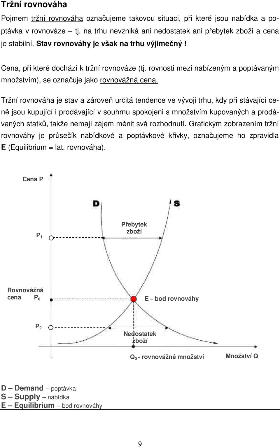 Tržní rovnováha je stav a zároveň určitá tendence ve vývoji trhu, kdy při stávající ceně jsou kupující i prodávající v souhrnu spokojeni s množstvím kupovaných a prodávaných statků, takže nemají