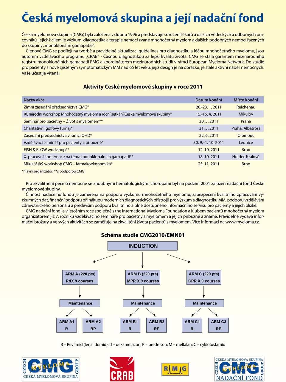 Členové CMG se podílejí na tvorbě a pravidelné aktualizaci guidelines pro diagnostiku a léčbu mnohočetného myelomu, jsou autorem vzdělávacího programu CRAB - Časnou diagnostikou za lepší kvalitu