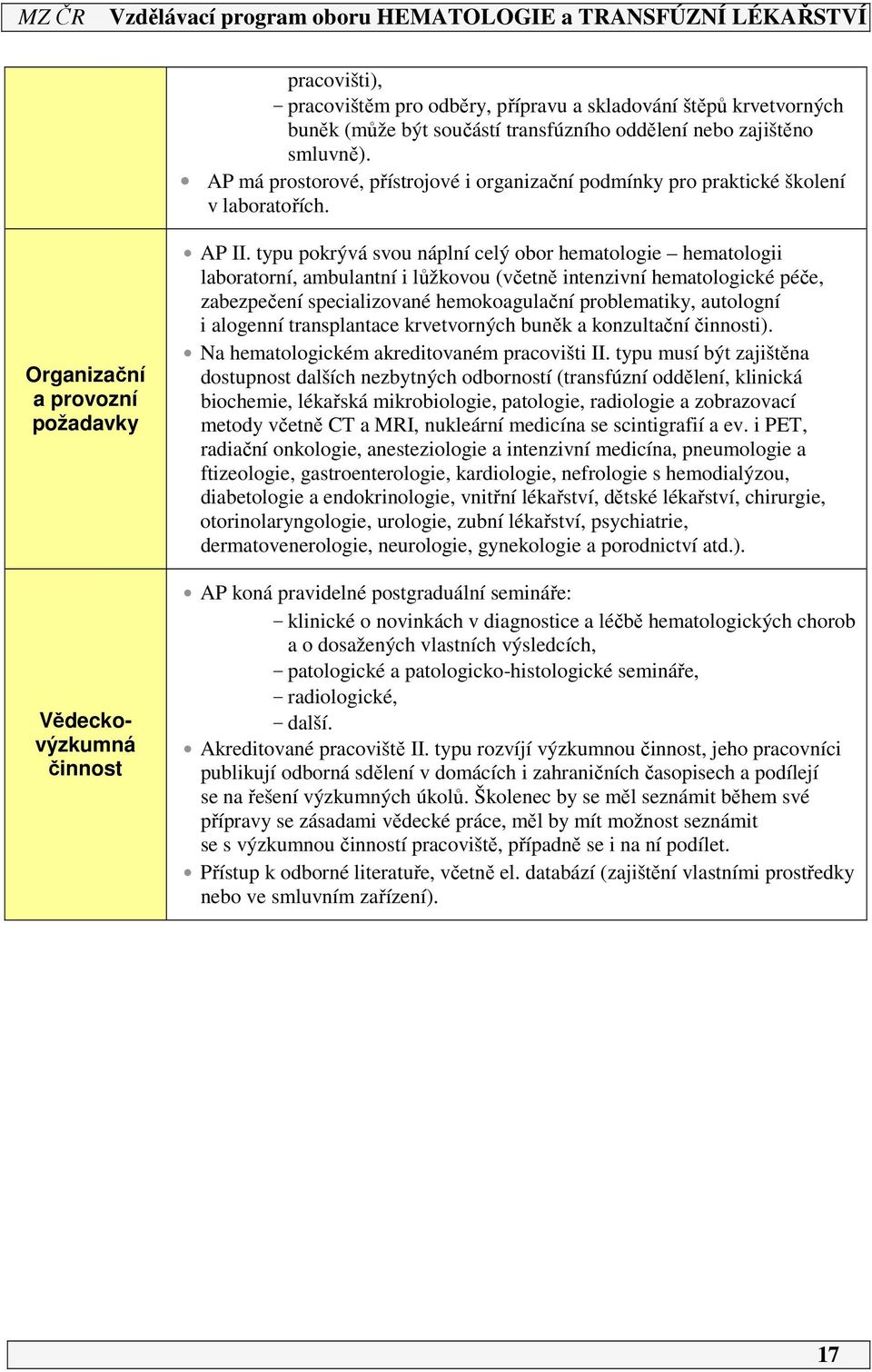 typu pokrývá svou náplní celý obor hematologie hematologii laboratorní, ambulantní i lůžkovou (včetně intenzivní hematologické péče, zabezpečení specializované hemokoagulační problematiky, autologní