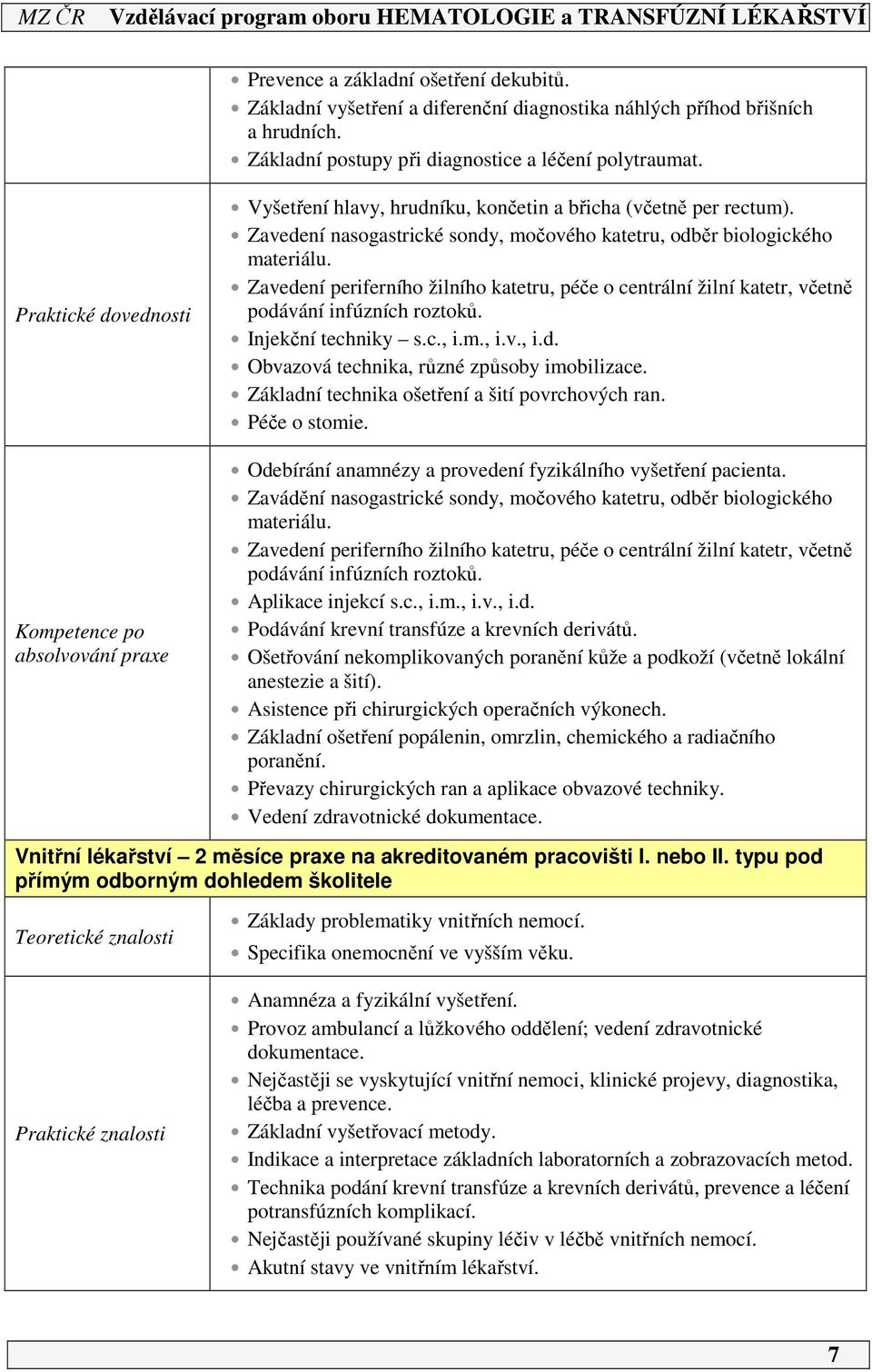 Zavedení periferního žilního katetru, péče o centrální žilní katetr, včetně podávání infúzních roztoků. Injekční techniky s.c., i.m., i.v., i.d. Obvazová technika, různé způsoby imobilizace.