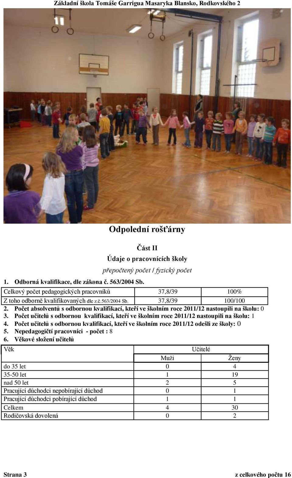 37,8/39 100/100 2. Počet absolventů s odbornou kvalifikací, kteří ve školním roce 2011/12 nastoupili na školu: 0 3.