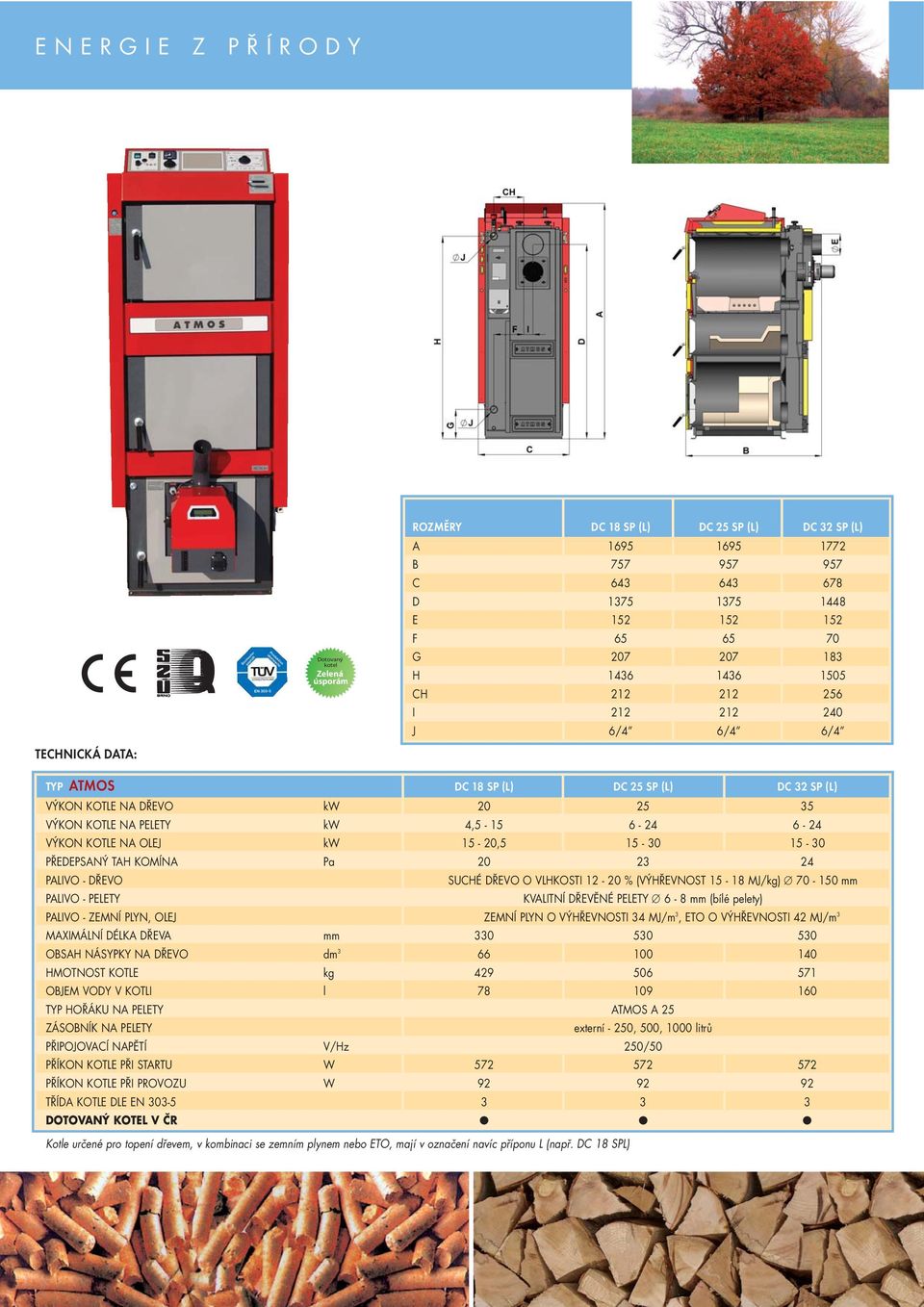 VÝKON KOTLE NA OLEJ kw 15-20,5 15-30 15-30 PŘEDEPSANÝ TAH KOMÍNA Pa 20 23 24 PALIVO - DŘEVO SUCHÉ DŘEVO O VLHKOSTI 12-20 % (VÝHŘEVNOST 15-18 MJ/kg) 70-150 mm PALIVO - PELETY KVALITNÍ DŘEVĚNÉ PELETY