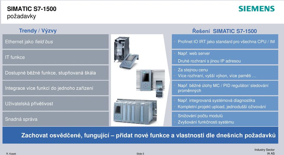 web server Druhé rozhraní s jinou IP adresou Za stejnou cenu Více rozhraní, vyšší výkon, více paměti Např. běžné úlohy MC / PID regulátor/ sledování proměnných Např.