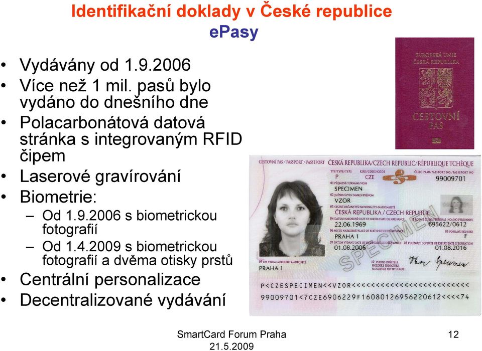 RFID čipem Laserové gravírování Biometrie: Od 1.9.