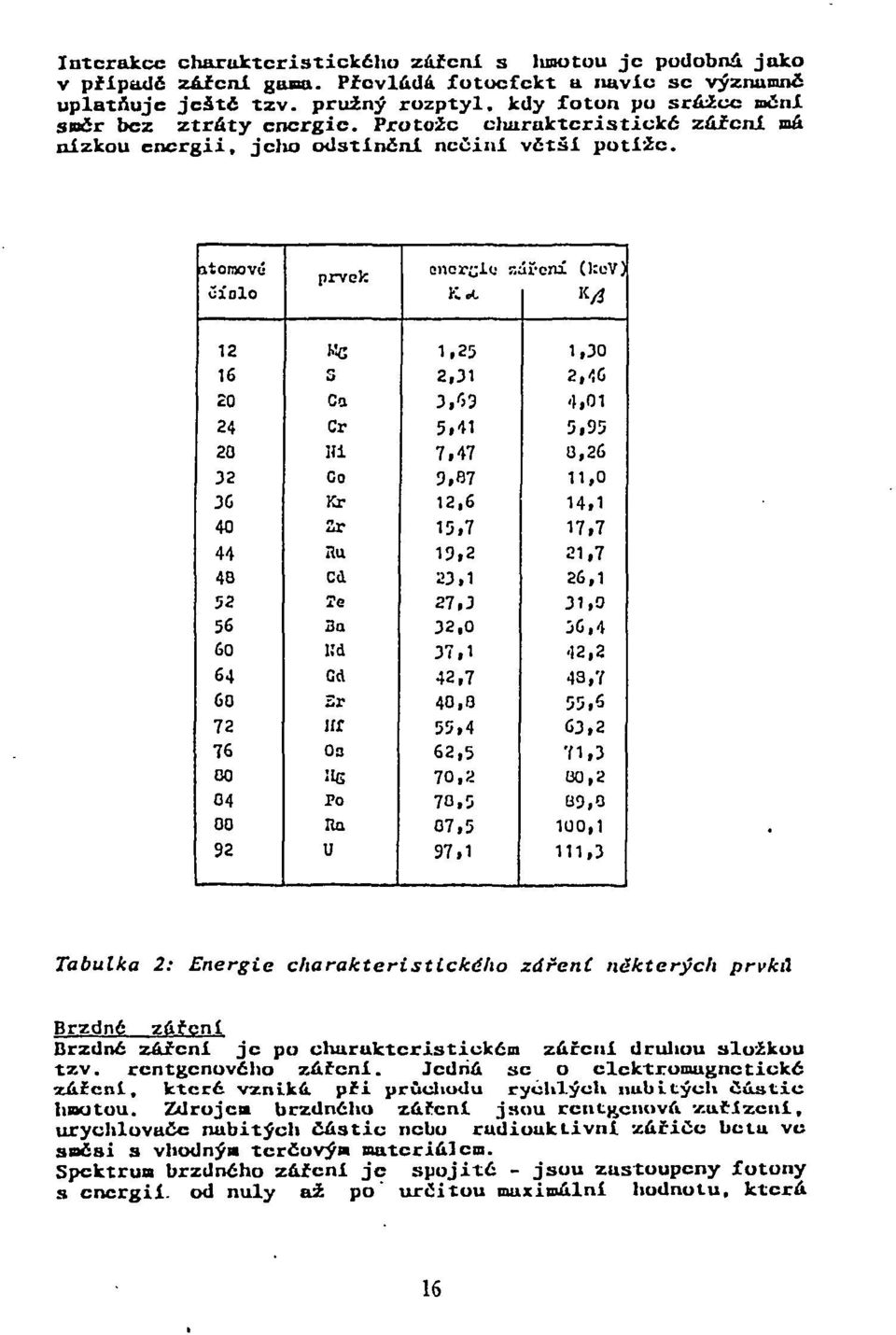 itoraovú ÚíolO prvek enorslu sáření (l:uv) K/3 12 16 20 24 20 32 36 40 44 48 52 56 60 64 60 72 76 00 04 08 92 Ke S Ca Cr Hi Co Kr Sr nu Cd Te 2a i;d Cd Sr lir 0a :IG Po U 1,25 2,31 3/>1 5,41 7,47 3.