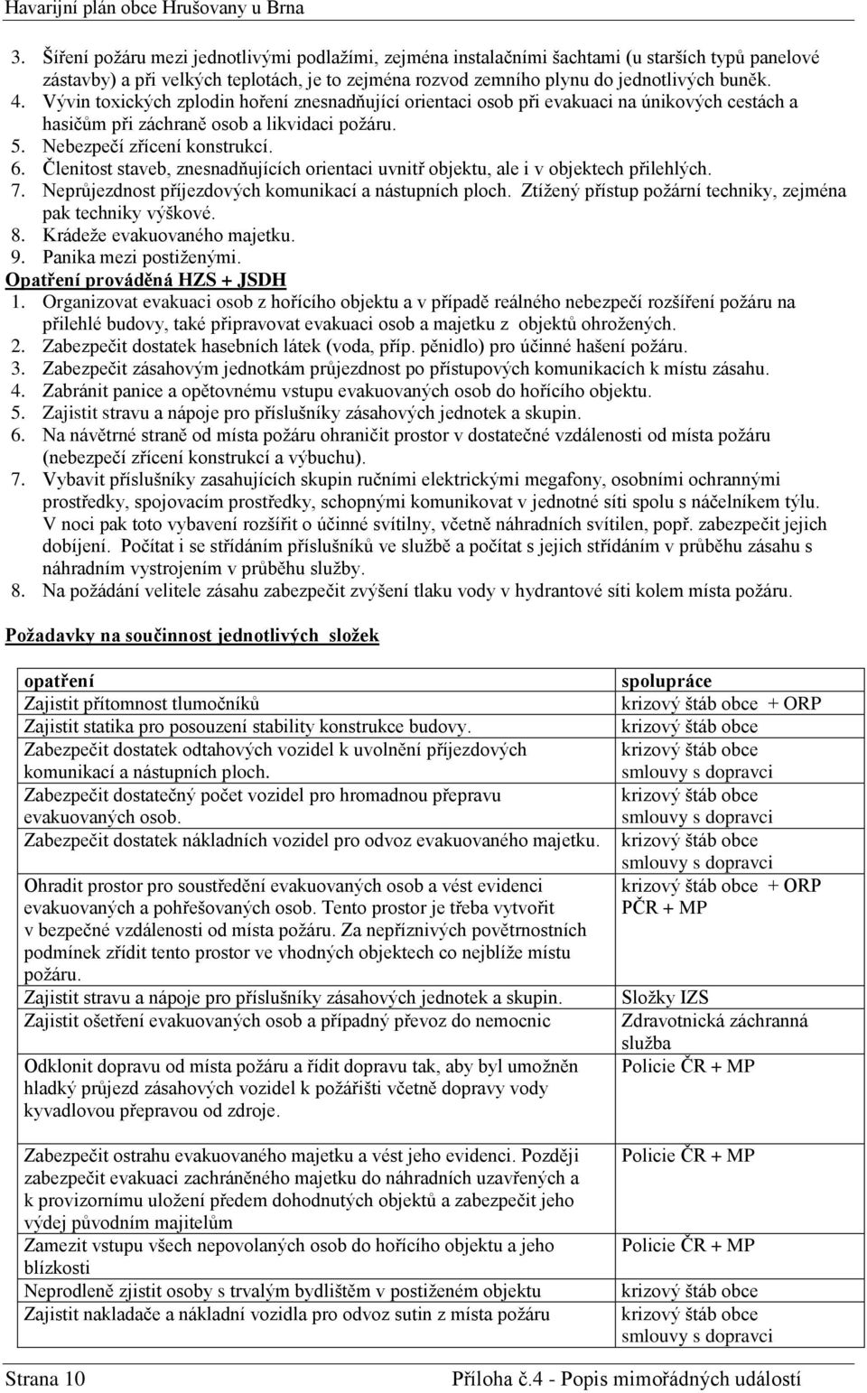 Členitost staveb, znesnadňujících orientaci uvnitř objektu, ale i v objektech přilehlých. 7. Neprůjezdnost příjezdových komunikací a nástupních ploch.