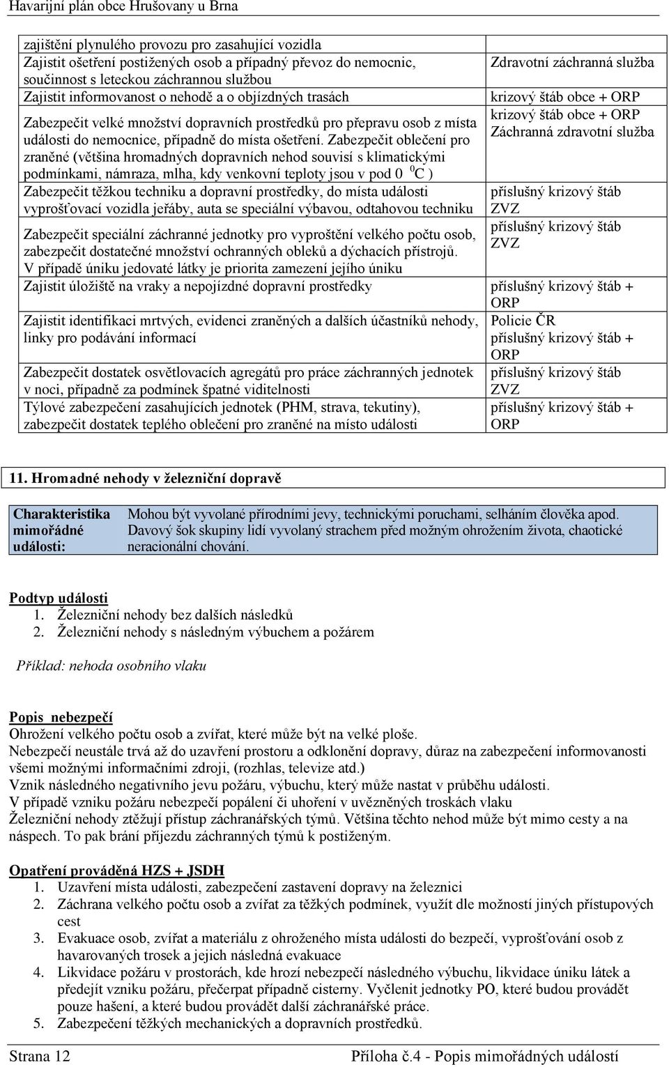 Zabezpečit oblečení pro zraněné (většina hromadných dopravních nehod souvisí s klimatickými podmínkami, námraza, mlha, kdy venkovní teploty jsou v pod 0 0 C ) Zabezpečit těžkou techniku a dopravní