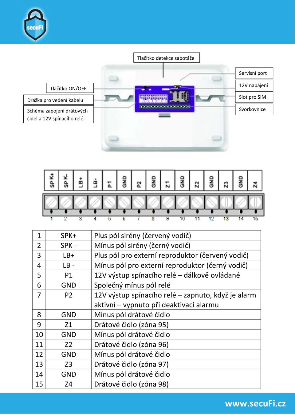 externí reproduktor (černý vodič) 5 P1 12V výstup spínacího relé dálkově ovládané 6 GND Společný mínus pól relé 7 P2 12V výstup spínacího relé zapnuto, když je alarm aktivní vypnuto při