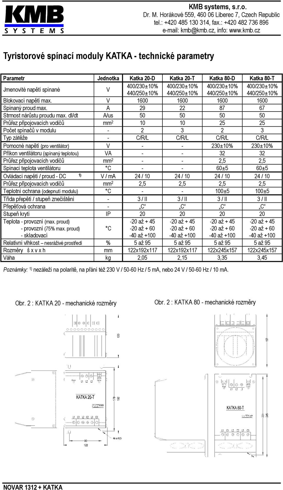 400/230±10% 400/230±10% /250±10% /250±10% /250±10% /250±10% Blokovací napětí max. V 1600 1600 1600 1600 Spínaný proud max. A 29 22 87 67 Strmost nárůstu proudu max.