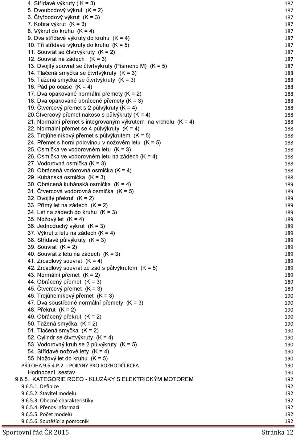 Dvojitý souvrat se čtvrtvýkruty (Písmeno M) (K = 5) 187 14. Tlačená smyčka se čtvrtvýkruty (K = 3) 188 15. Tažená smyčka se čtvrtvýkruty (K = 3) 188 16. Pád po ocase (K = 4) 188 17.