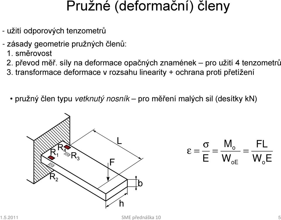 síly na deformace opačných znamének pro užití 4 tenzometrů 3.