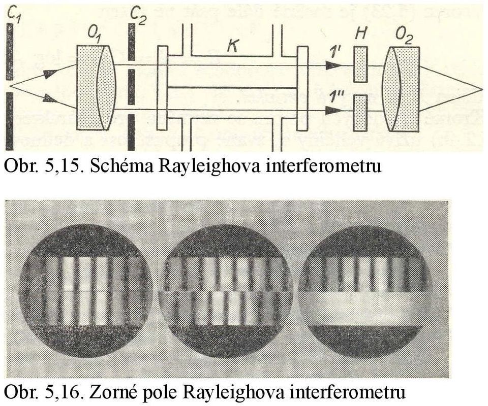 interferometru Obr.