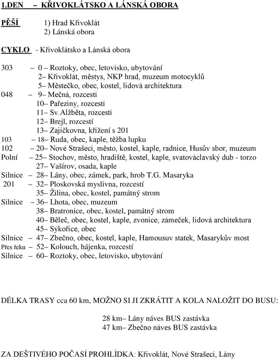 Alžběta, rozcestí 12 Brejl, rozcestí 13 Zajíčkovna, křížení s 201 103 18 Ruda, obec, kaple, těžba lupku 102 20 Nové Strašecí, město, kostel, kaple, radnice, Husův sbor, muzeum Polní 25 Stochov,