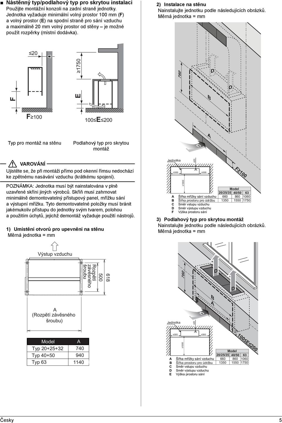 2) Instalace na stěnu Nainstalujte jednotku podle následujících obrázků.