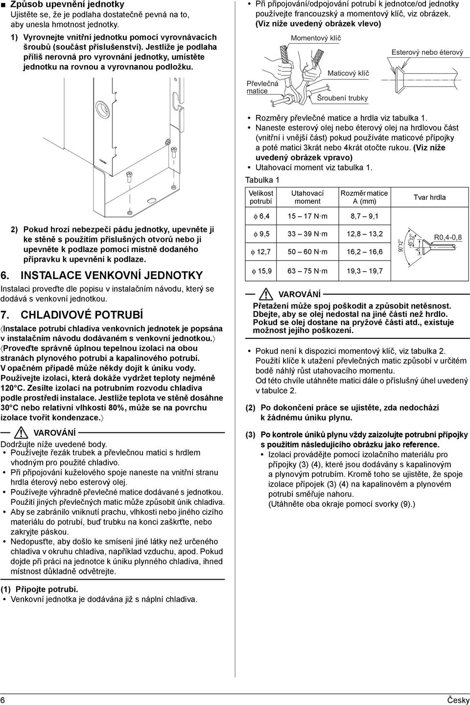 Při připojování/odpojování potrubí k jednotce/od jednotky používejte francouzský a momentový klíč, viz obrázek.