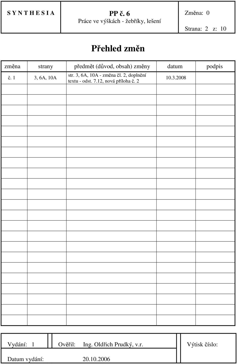 1 3, 6A, 10A str. 3, 6A, 10A - změna čl.
