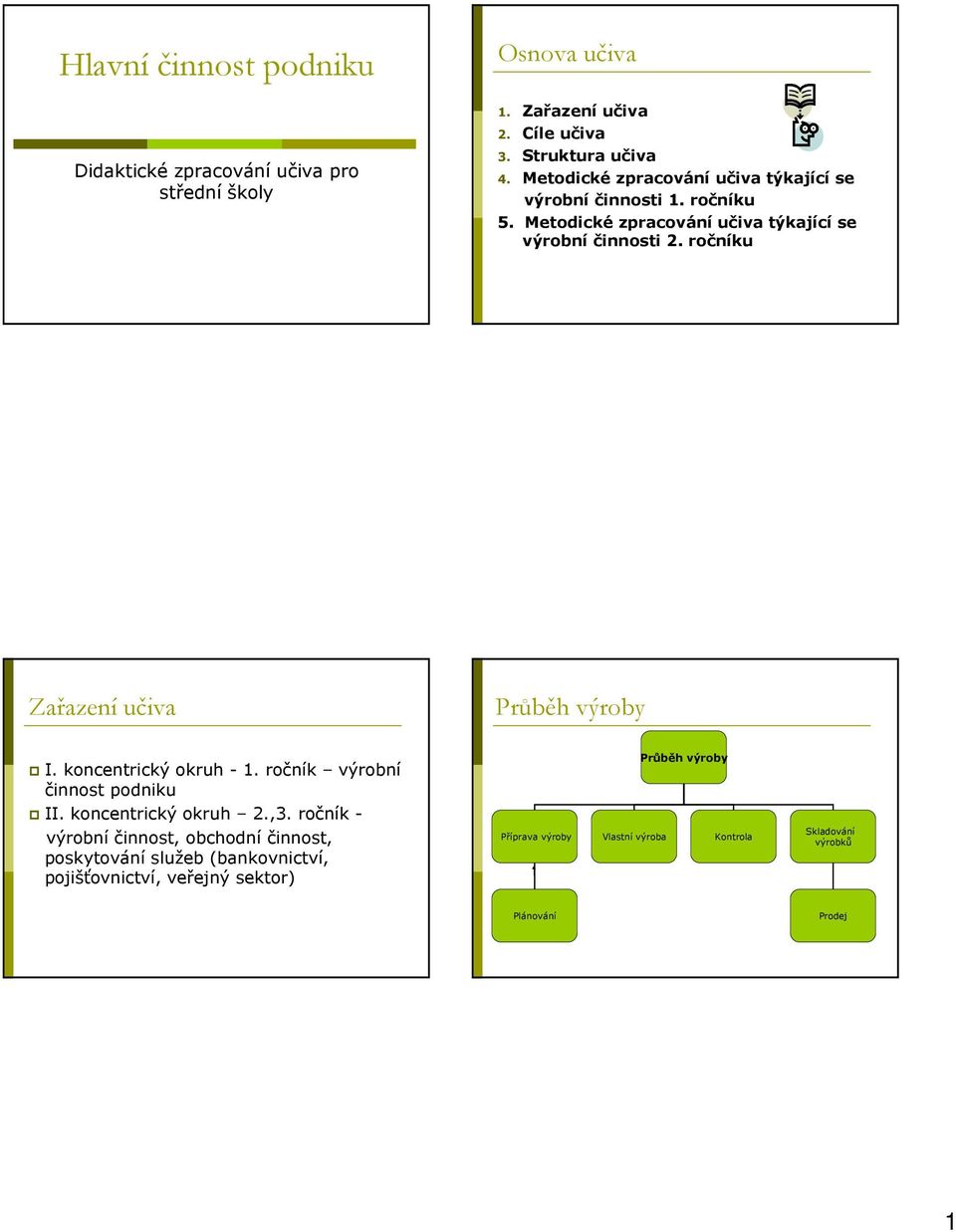 ročníku Zařazení učiva Průběh výroby I. koncentrický okruh - 1. ročník výrobní činnost podniku II. koncentrický okruh 2.,3.