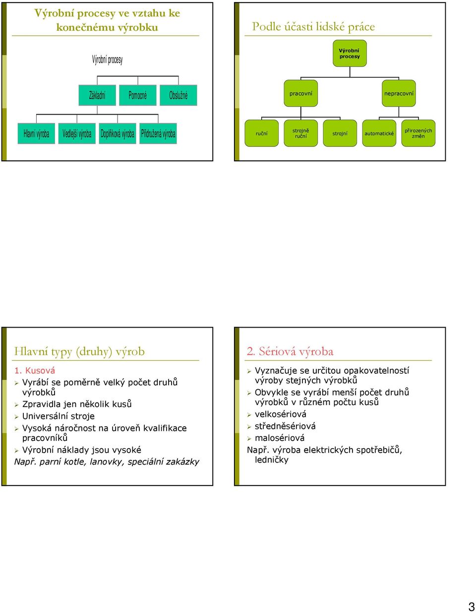 Kusová Vyrábí se poměrně velký počet druhů výrobků Zpravidla jen několik kusů Universální stroje Vysoká náročnost na úroveň kvalifikace pracovníků Výrobní náklady jsou vysoké Např.